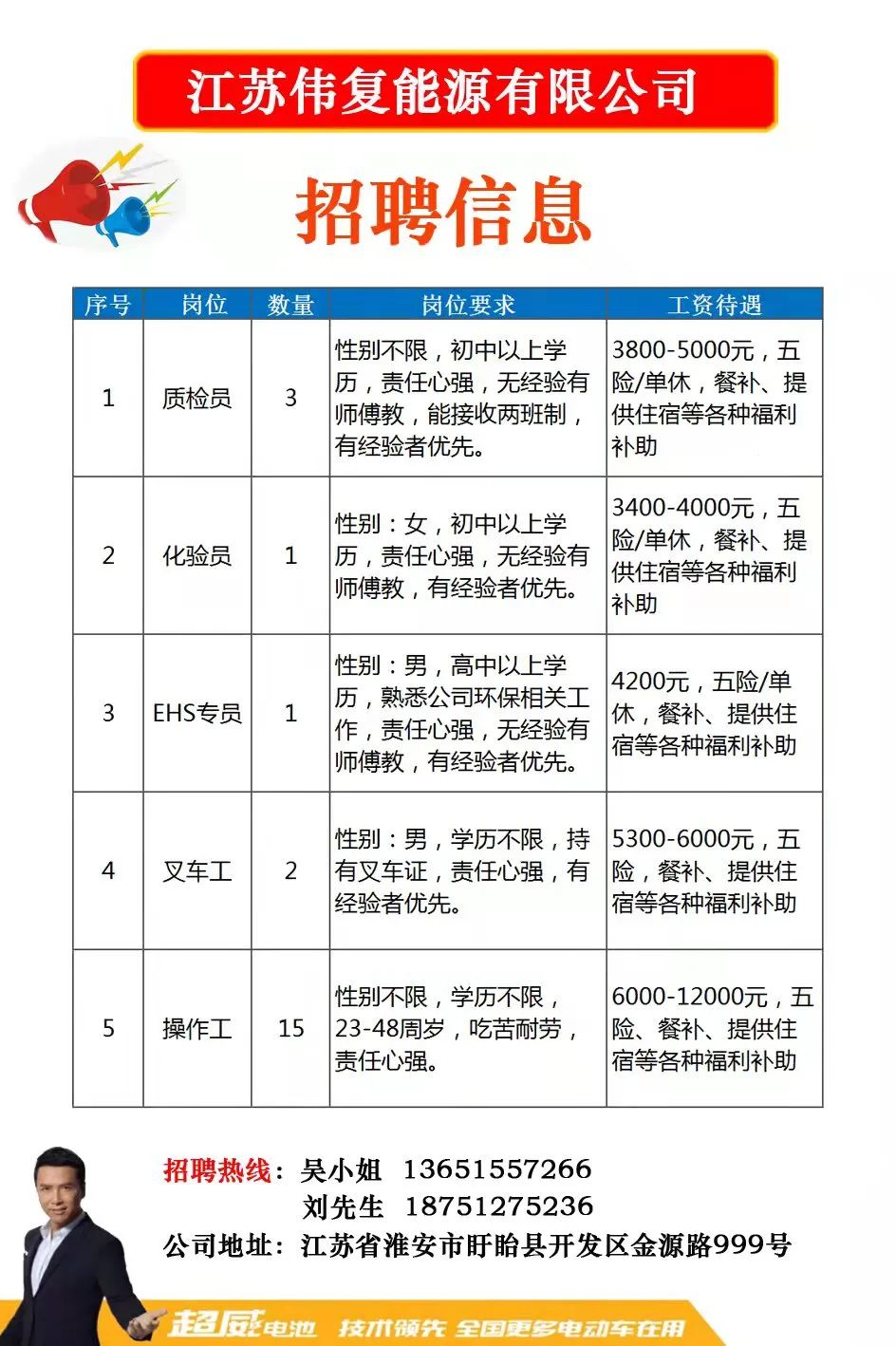 舟山市科学技术局最新招聘资讯概览