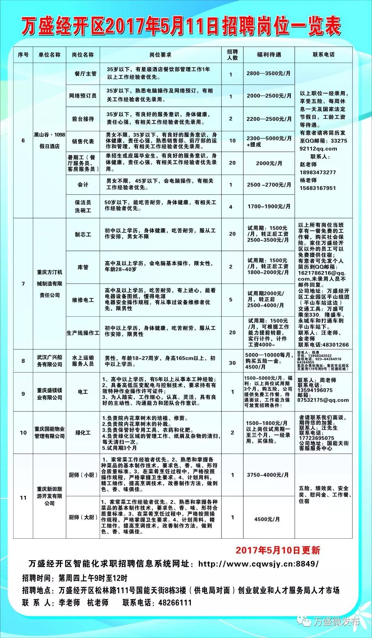 荥经县公路运输管理事业单位招聘启事详解