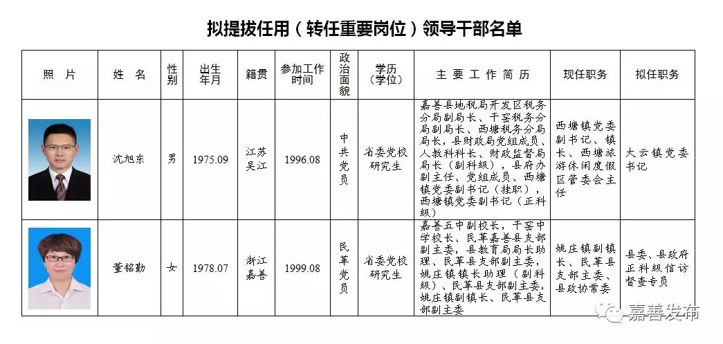 同江市托养福利事业单位新领导引领下的新气象