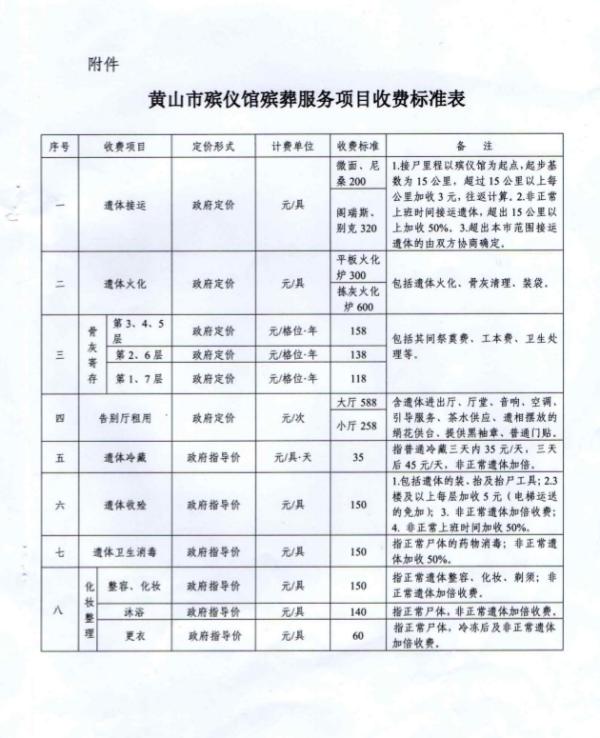 新化县殡葬事业单位最新项目进展深度剖析