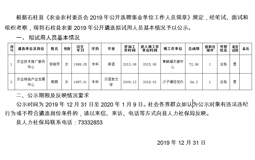 黑多村委会最新招聘信息汇总