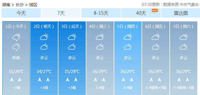 上扎村委会天气预报更新通知