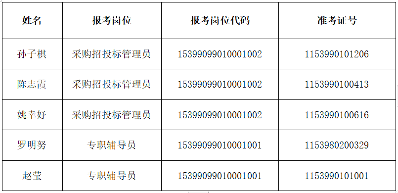 白下区特殊教育事业单位招聘新动态及其行业影响分析