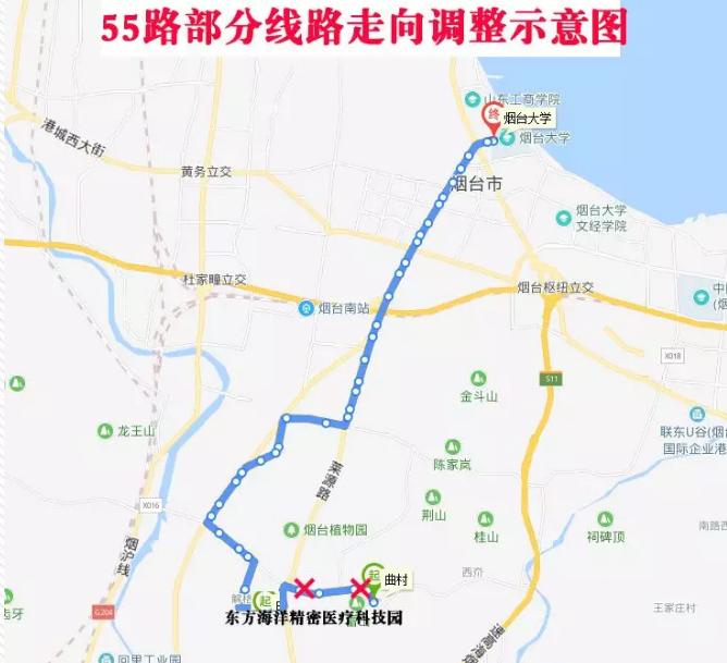 莱山区医疗保障局发展规划，构建全方位高质量医疗保障体系