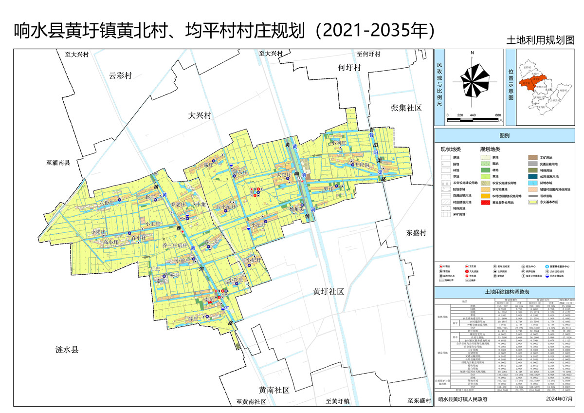 黄圩镇未来繁荣新蓝图，最新发展规划揭秘