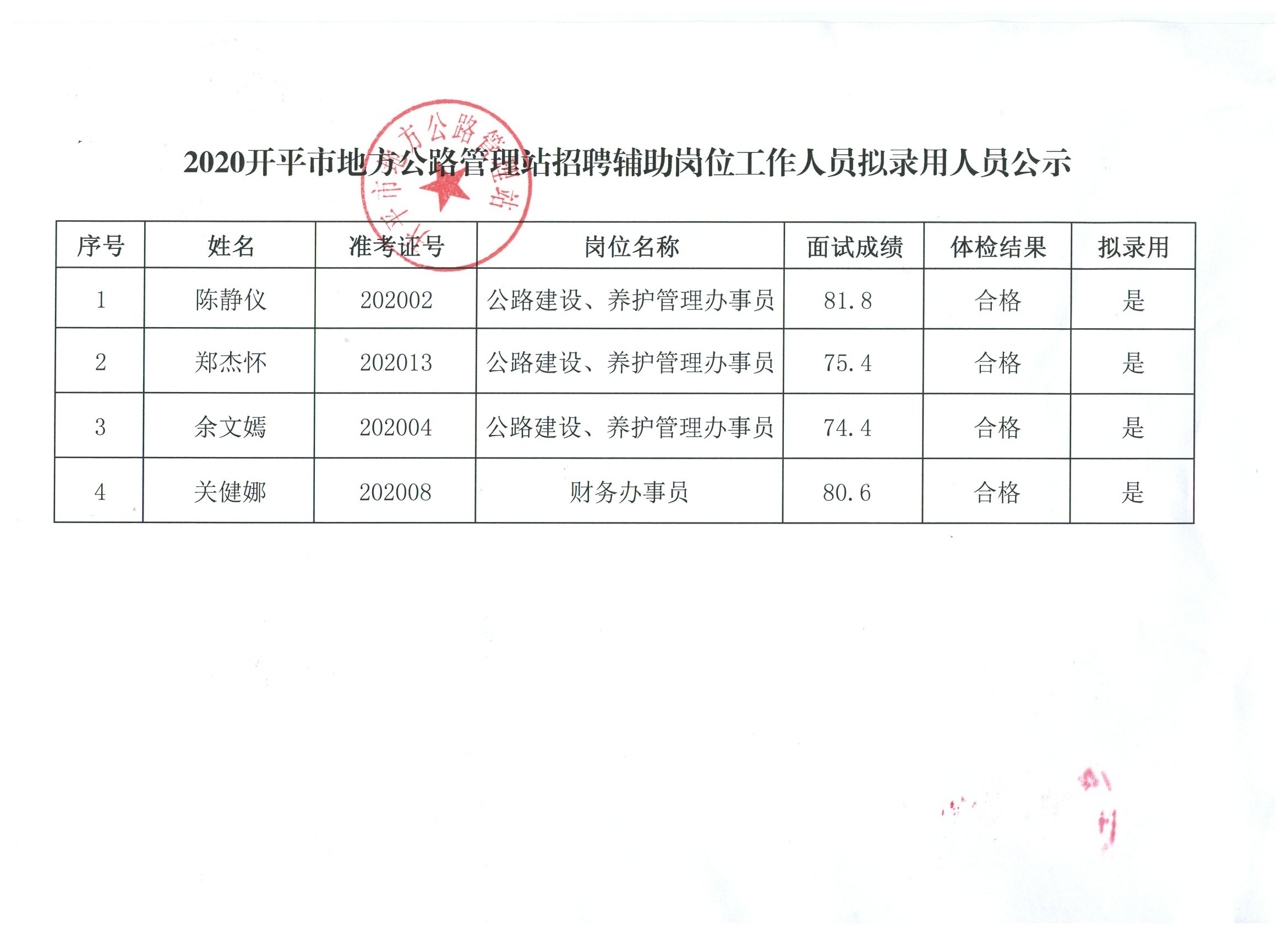 铁西区级公路维护监理事业单位人事任命最新动态