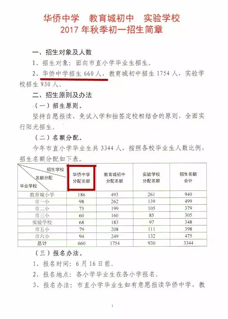 信宜市初中最新招聘信息全面解析