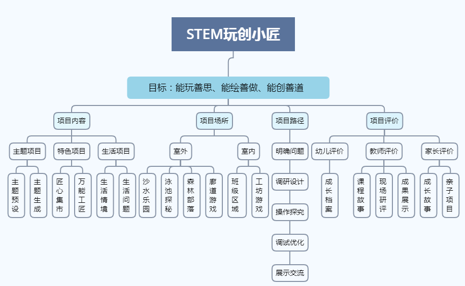 海南藏族自治州市人民检察院最新项目概览与成果展示