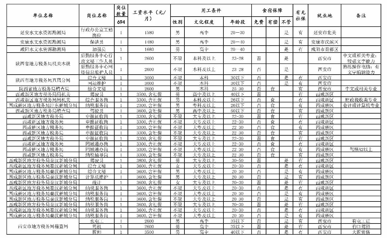 梅县级托养福利事业单位最新项目深度研究简报