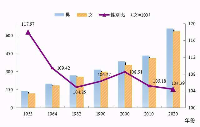 历下区数据和政务服务局人事任命新动态及其影响分析