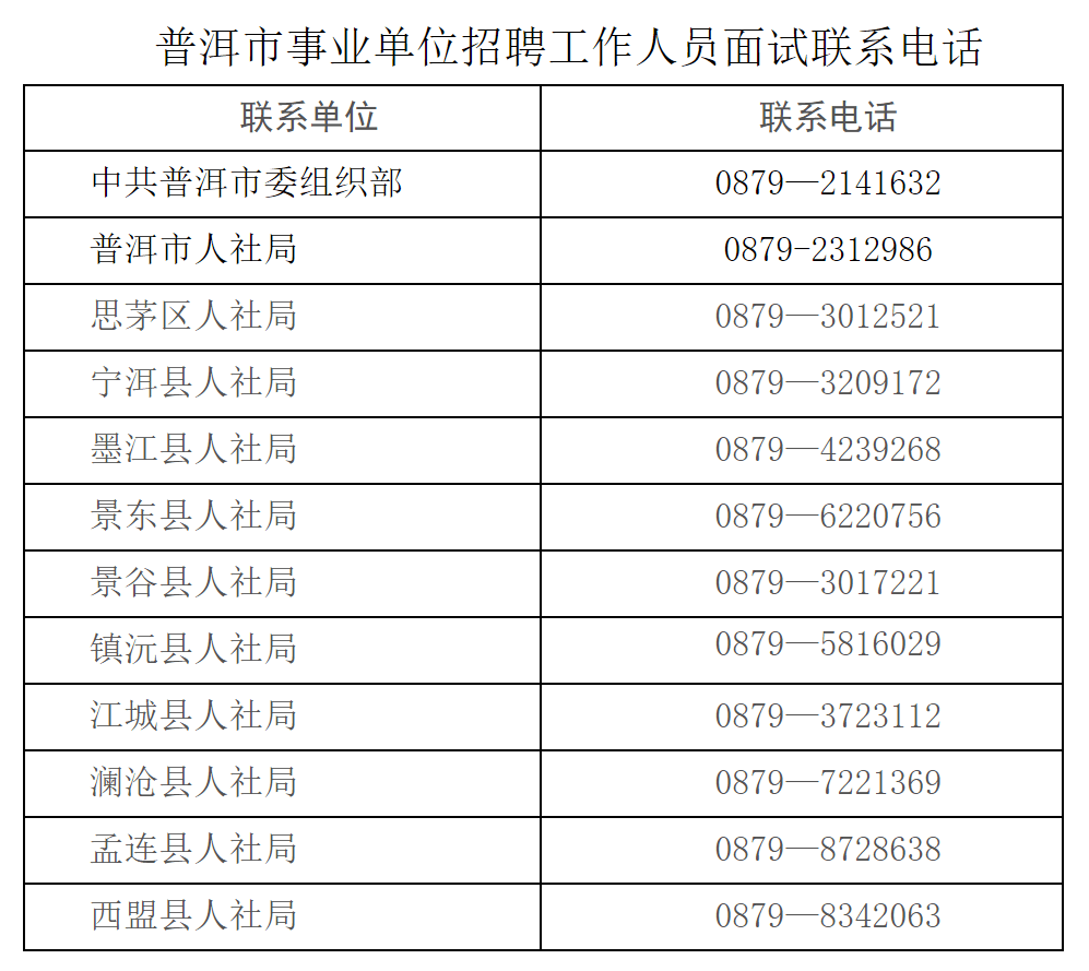 洛浦县级托养福利事业单位人事任命推动事业发展，和谐社会构建新篇章