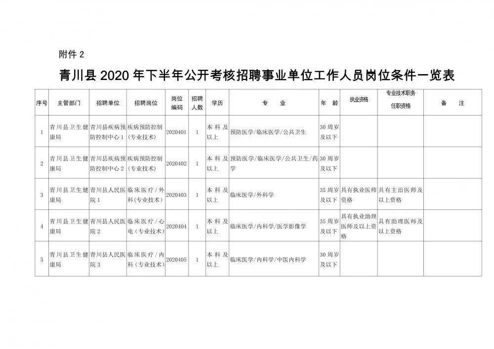 铁山区殡葬事业单位人事任命，推动殡葬事业迈向新高度