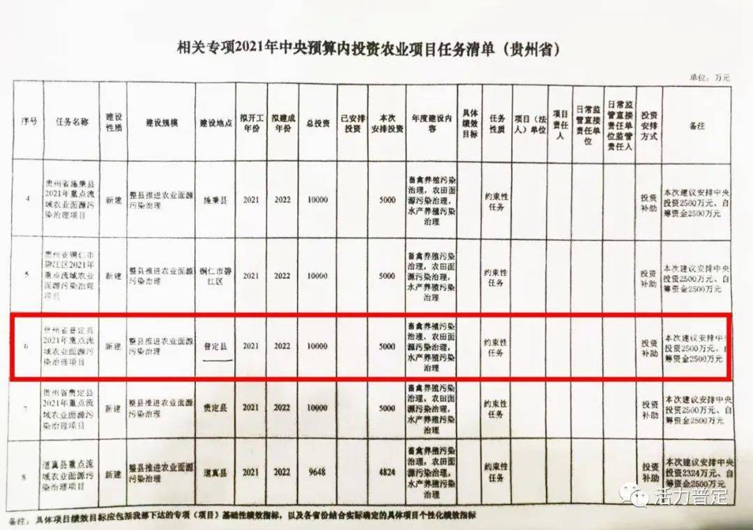 临泽县殡葬事业单位项目最新进展与未来展望