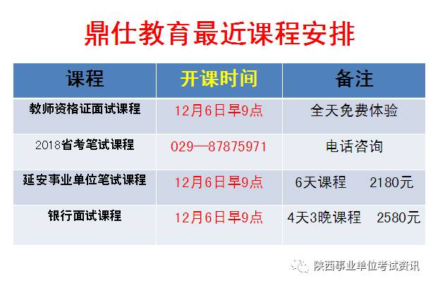 铜川市物价局最新招聘信息全面发布，职位申请火热进行中