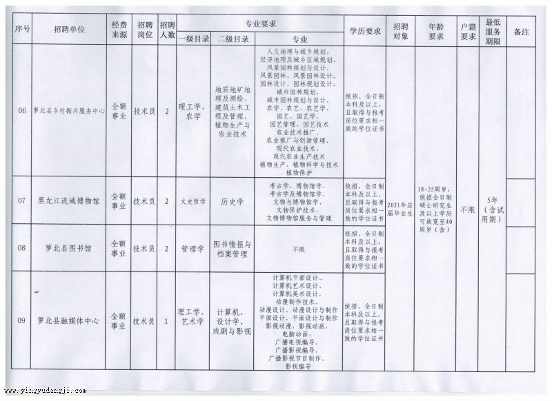 金湾区成人教育事业单位发展规划研究，迈向未来之路