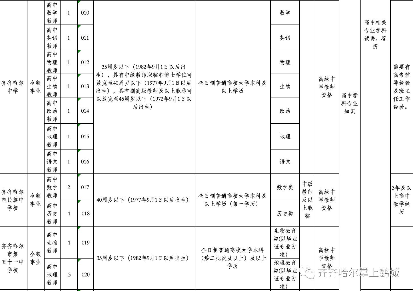 让胡路区特殊教育事业单位全新发展规划展望