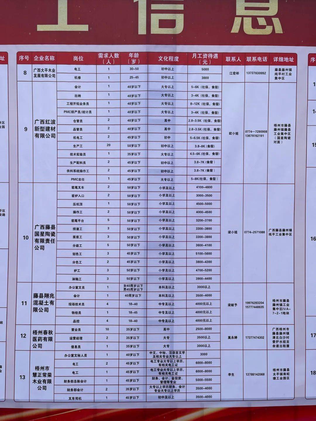 阳西县科技局招聘信息与职业机会深度探讨