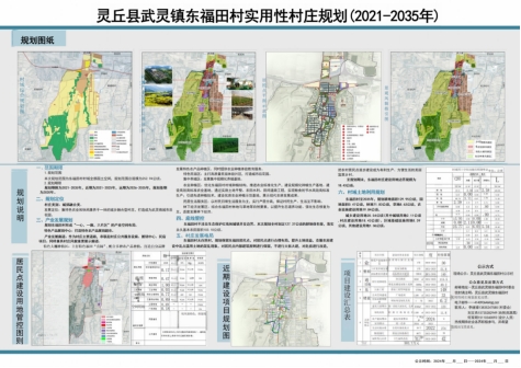 灵丘县人力资源和社会保障局最新发展规划概览