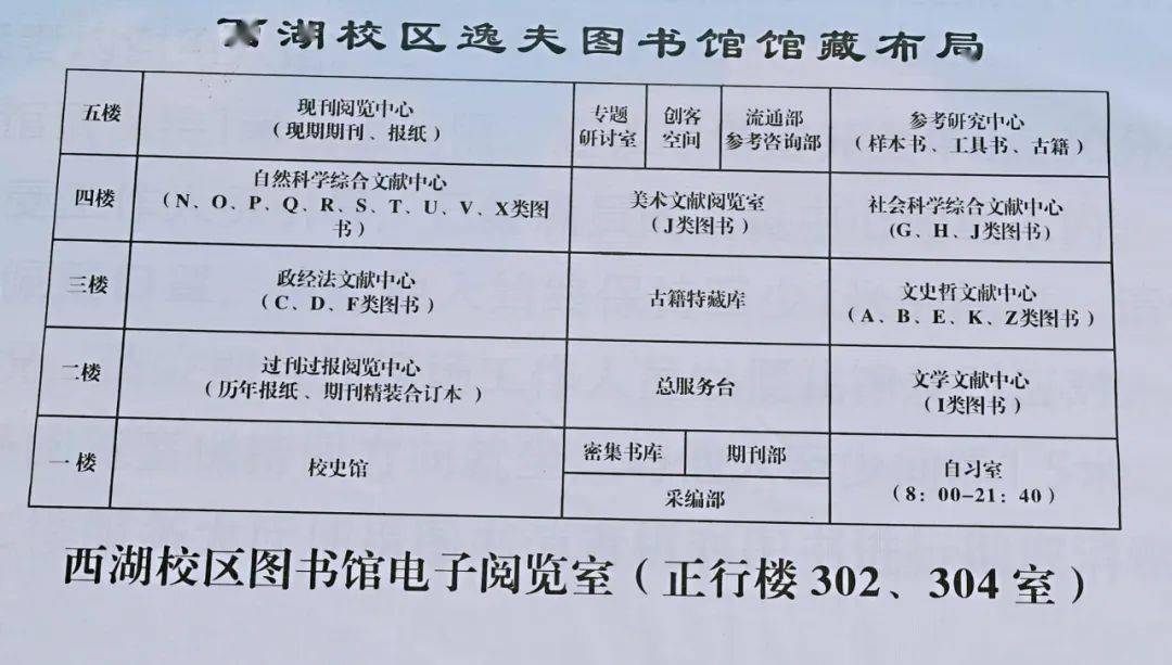 西湖区图书馆最新招聘启事全面解析