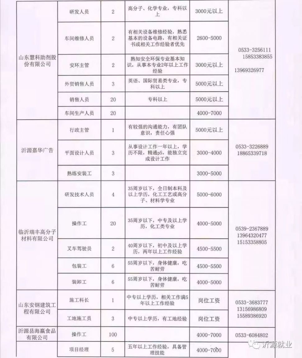 涉县防疫检疫站招聘信息与职业机会深度解析