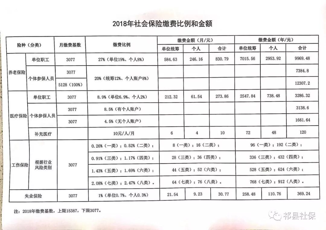 克山县托养福利事业单位发展规划展望