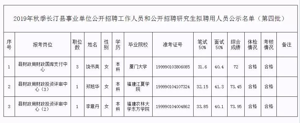 2025年1月28日 第19页