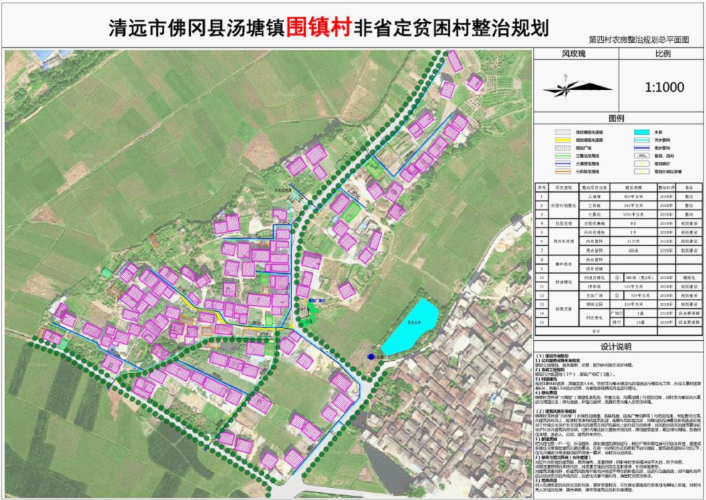 群胜乡未来新面貌发展规划揭晓，塑造乡村新典范