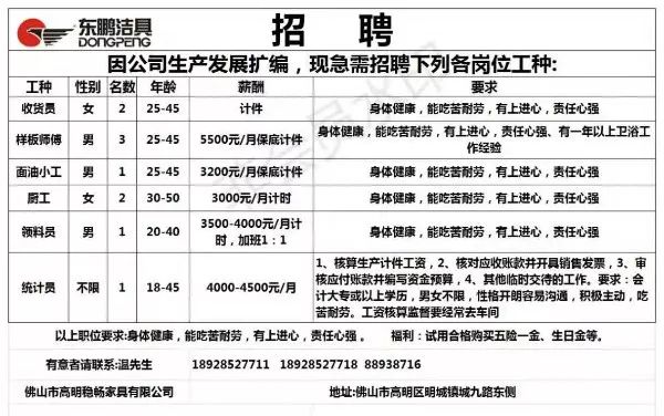 紫照镇最新招聘信息汇总