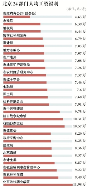 2025年1月28日 第6页