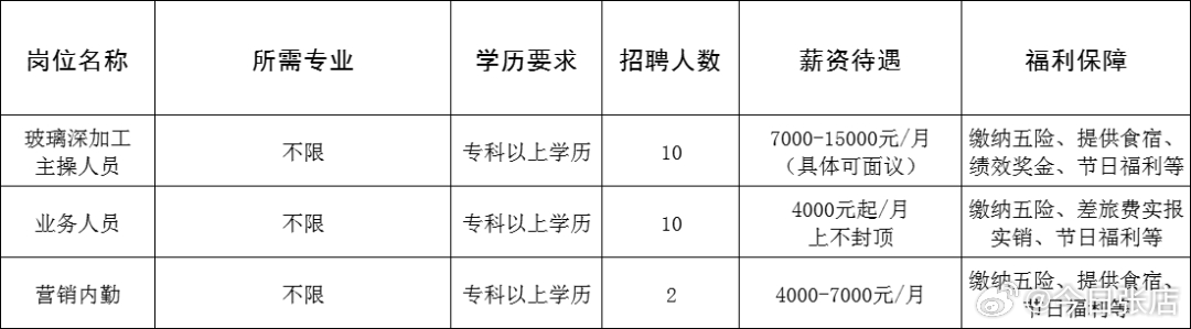 大观区成人教育事业单位招聘最新信息全面解析