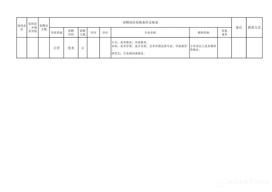 东营区级托养福利事业单位发展规划展望