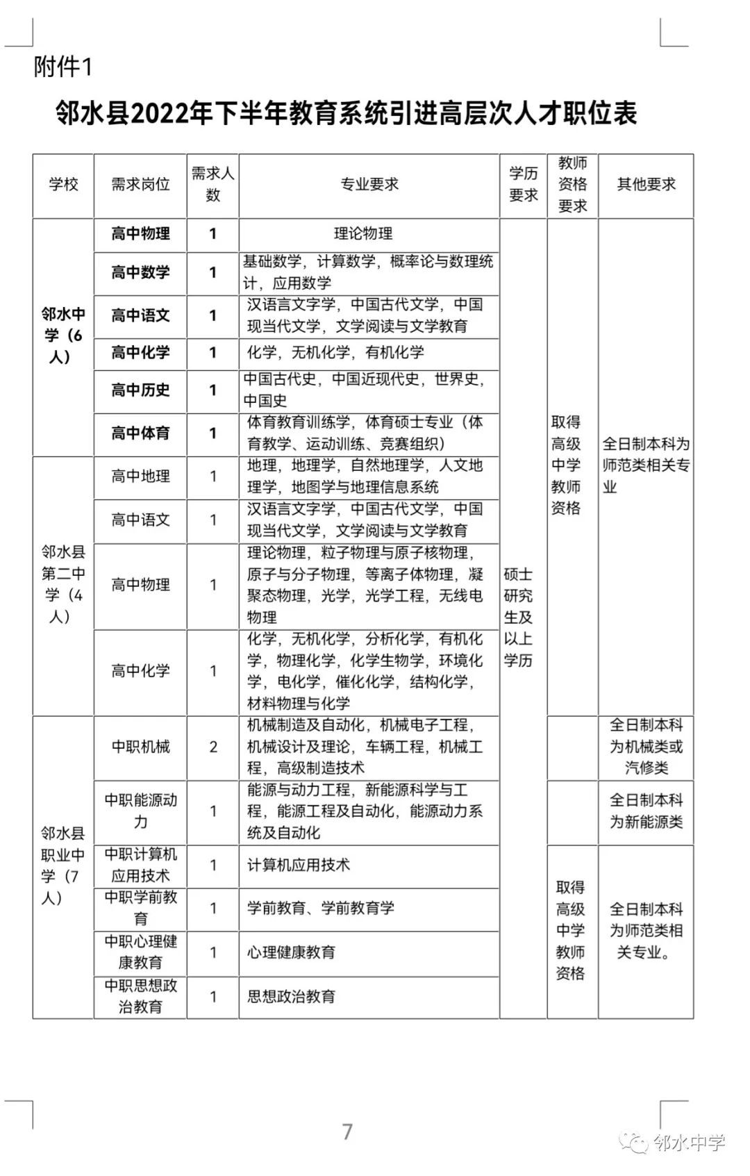 邻水县成人教育事业单位人事任命重塑未来教育领导格局