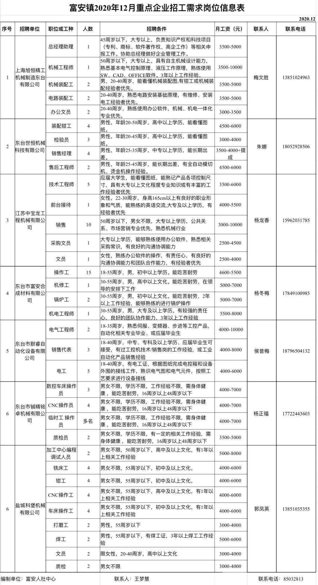 2025年1月29日 第18页