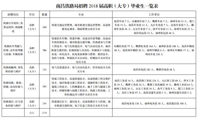 虞城县托养福利事业单位人事任命最新动态