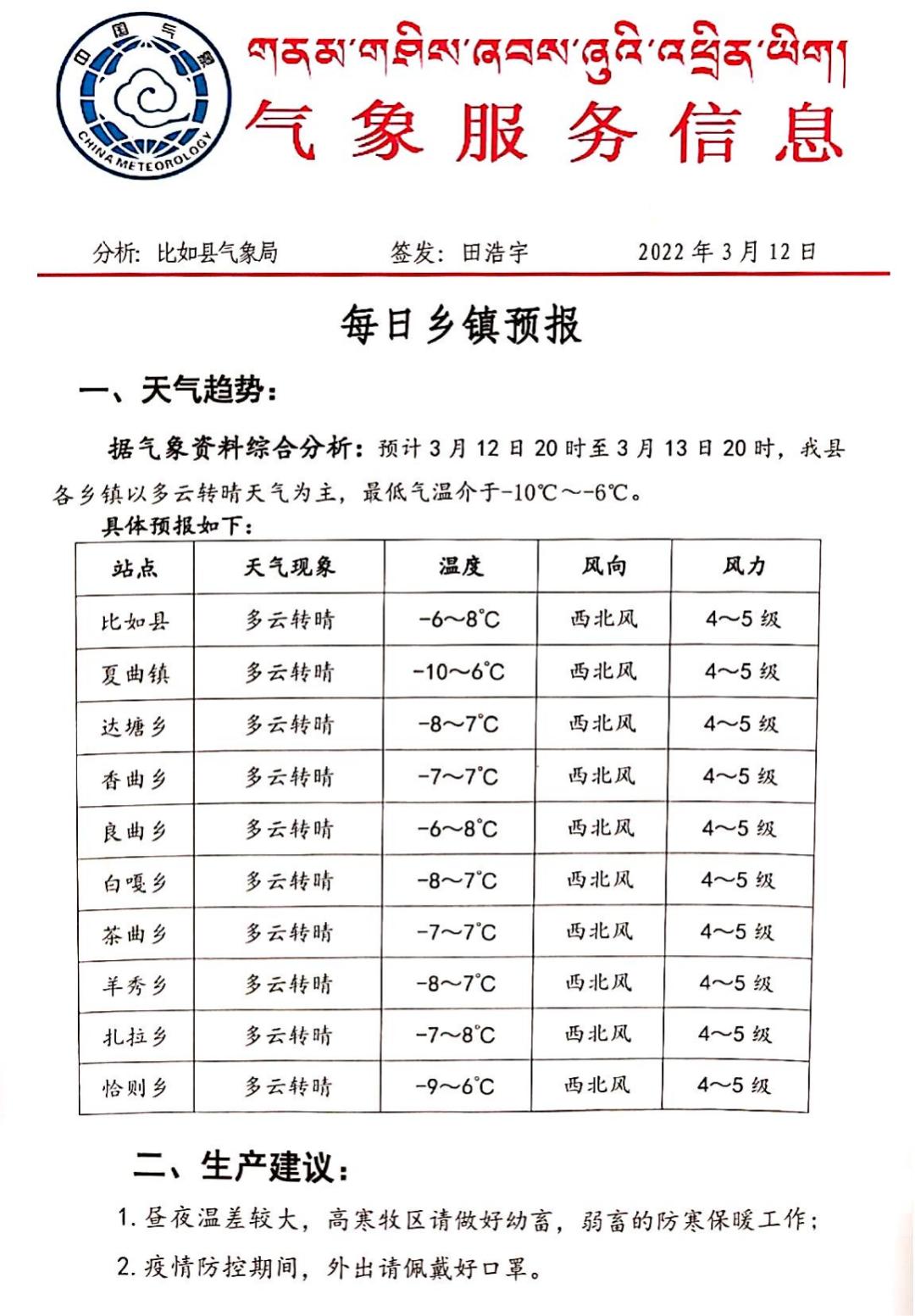 帕仲村最新天气预报通知