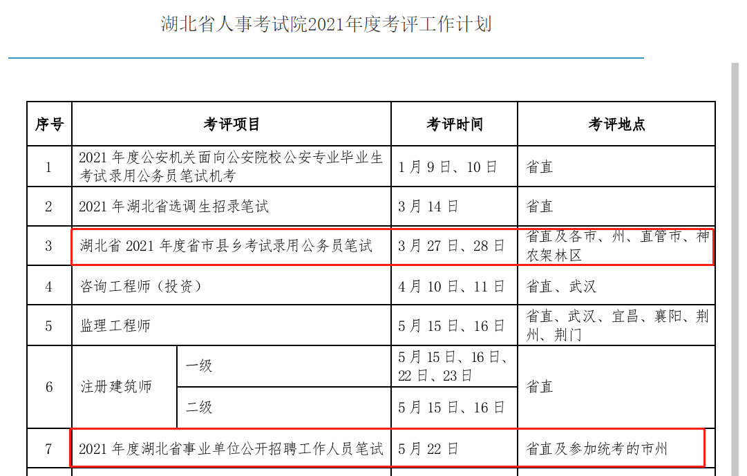 蔚县康复事业单位人事任命动态更新