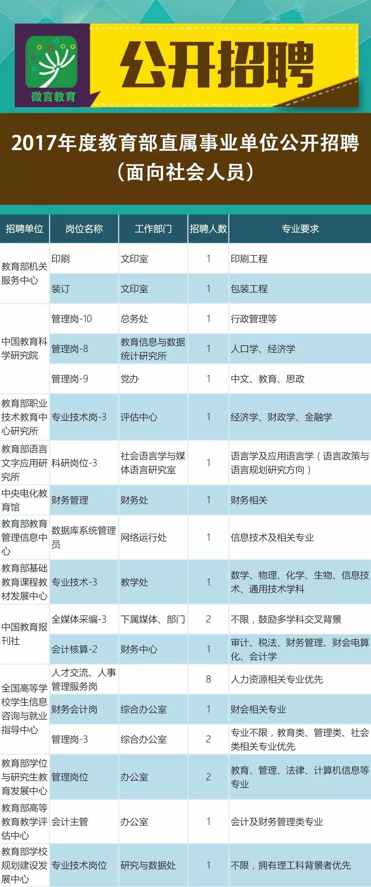 狮子山区成人教育事业单位最新项目，探索、实践及展望