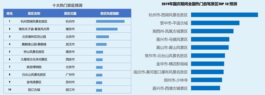 平遥县天气预报详解，晋中市乡镇气象信息及最新预报更新通知