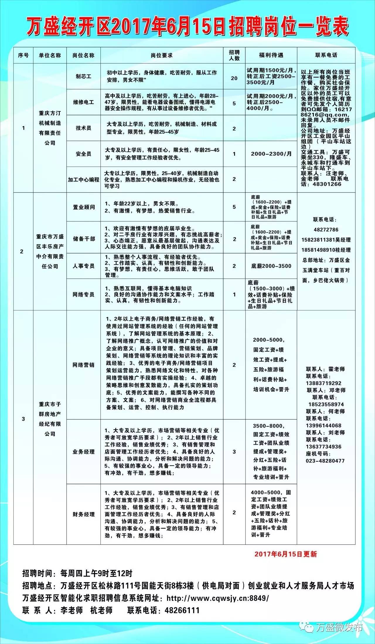 东溪镇最新招聘信息汇总