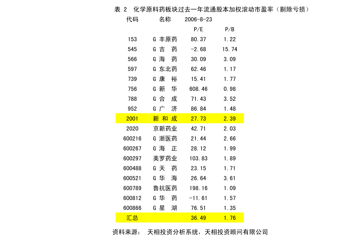 花岘村委会迈向繁荣与和谐的最新发展规划蓝图