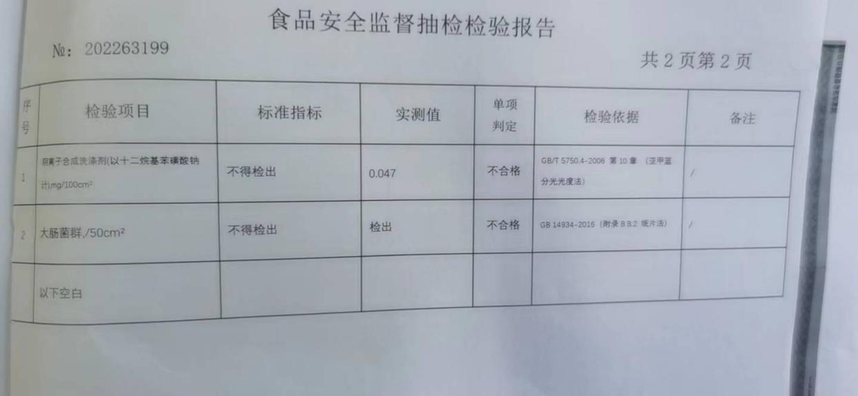 东区市场监督管理局最新动态简报