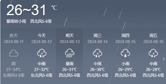 奴巴居委会天气预报更新通知