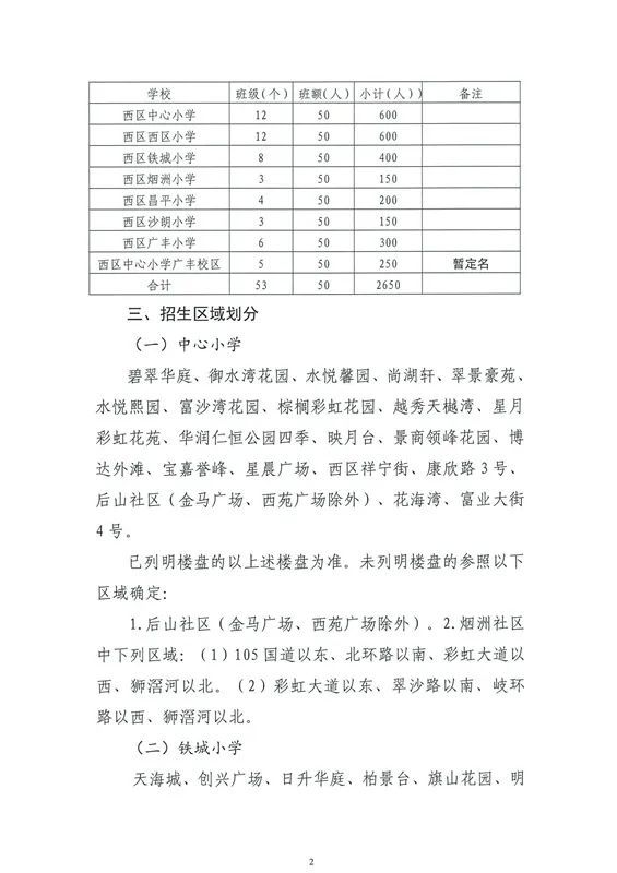 上古山村委会发展规划概览