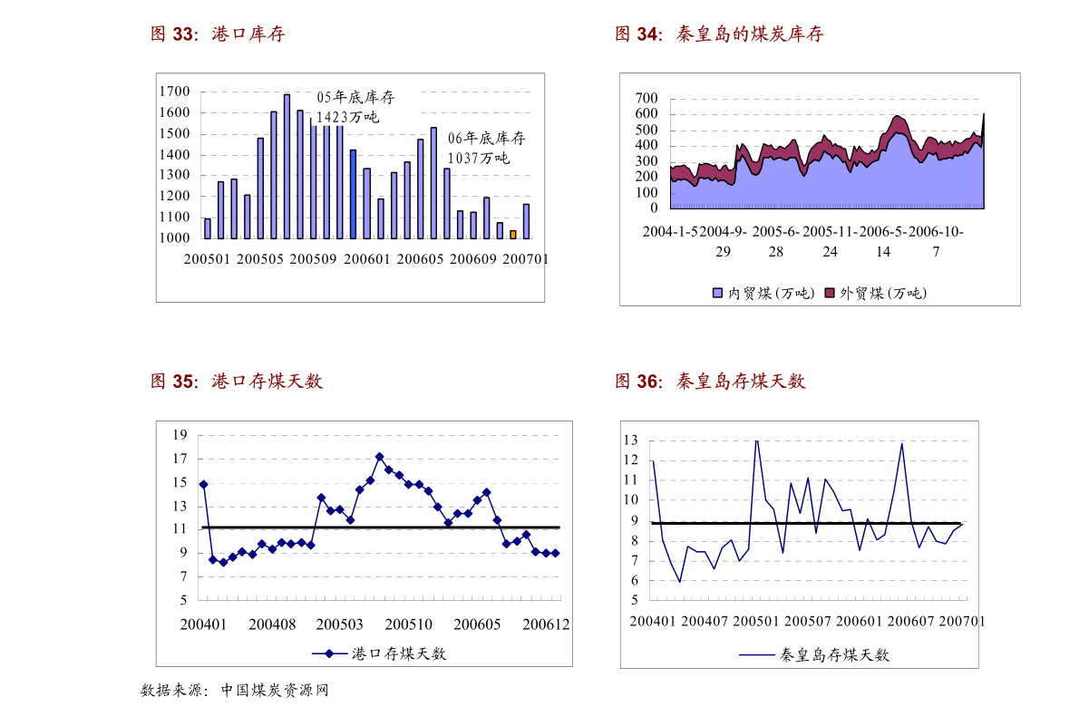 西沙群岛交通运输局最新发展规划概览