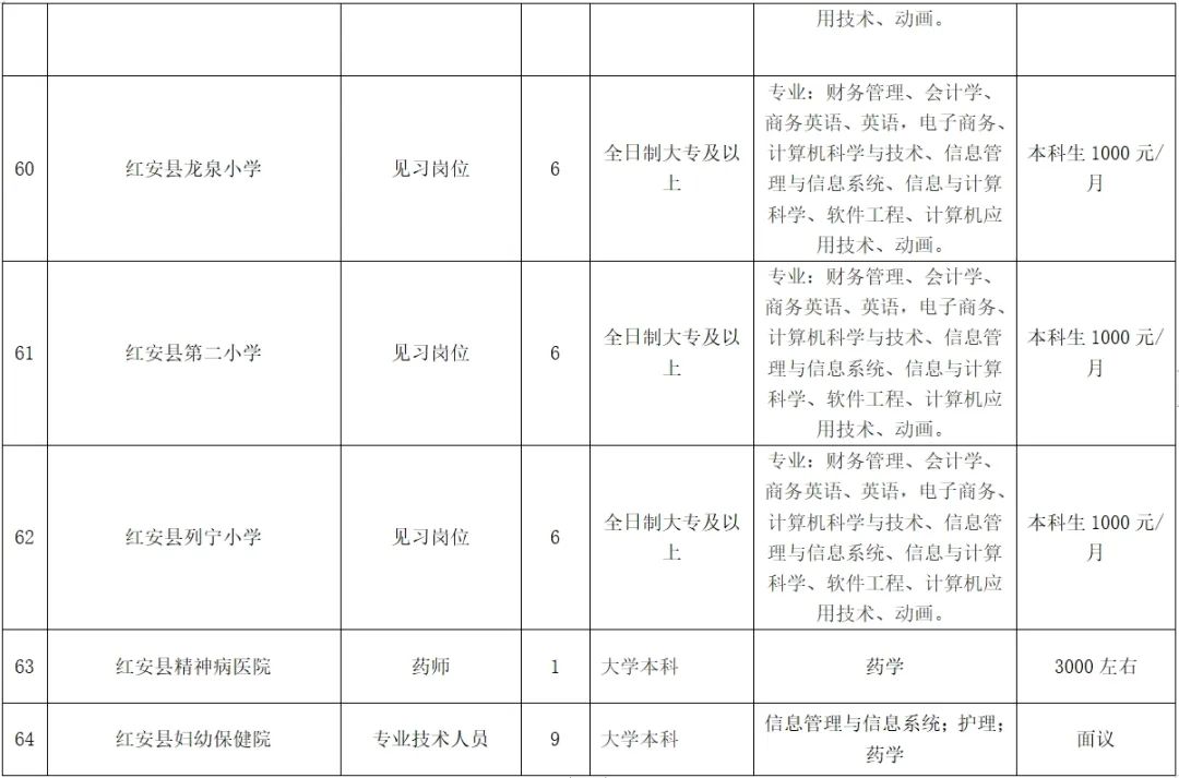 2025年2月23日 第2页